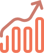 Improved cash flow predictability